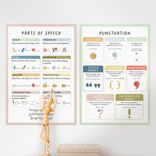Parts of Speech Wall Decal - Arlo and Co