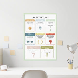 Punctuation Wall Decal - Arlo and Co
