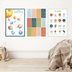 Multiplication Facts Wall Decal Set - Arlo & Co