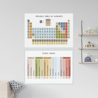 Place Value Wall Decal - Arlo & Co