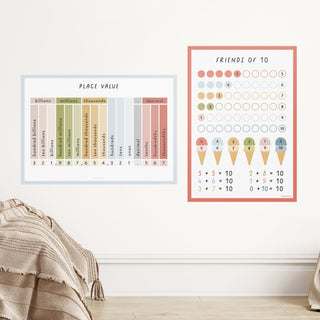 Place Value Wall Decal - Arlo & Co