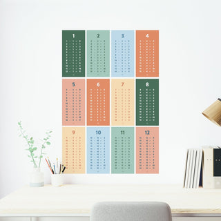Subtraction Facts Wall Decal Set - Arlo & Co