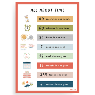 All About Time Wall Decal - Arlo & Co