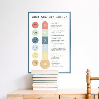 Feelings Thermometer Wall Decal - Arlo & Co