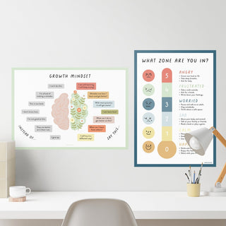 Feelings Thermometer Wall Decal - Arlo & Co