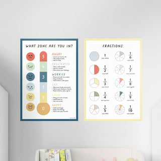 Feelings Thermometer Wall Decal - Arlo & Co