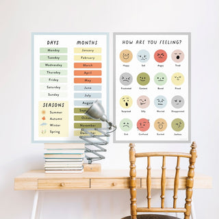 Feelings Wall Decal Chart - Arlo & Co