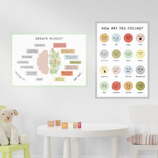 Feelings Wall Decal Chart - Arlo & Co