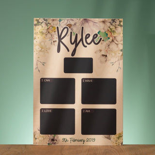 Mini Birthday Board - Garden - Arlo & Co