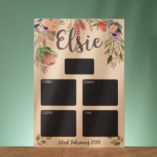 Mini Birthday Board - Natives - Arlo & Co