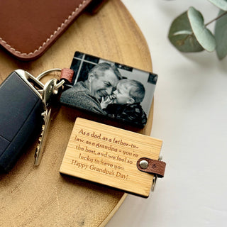 Why Personalisation Matters