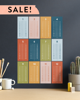 Educational Wall Decals