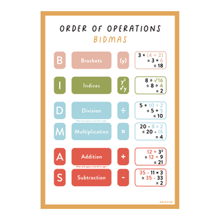 Order of Operations (BODMAS) Decal - Arlo and Co