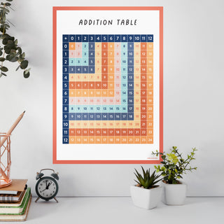 Addition Grid Decal