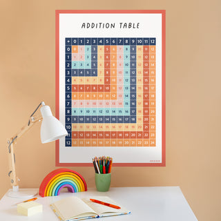 Addition Grid Decal