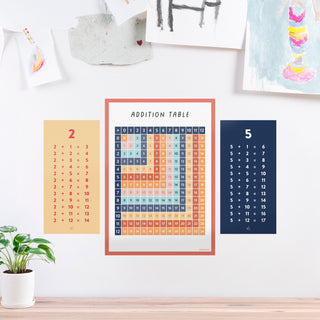 Mini Addition Grid Decal (A4)