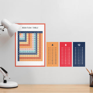Mini Addition Grid Decal (A4)