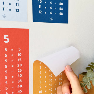 Multiplication Facts Wall Decal Set - Arlo and Co