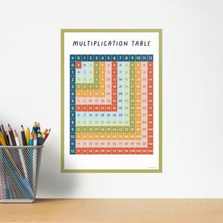 Mini Multiplication Grid Decal (A4) - Arlo and Co