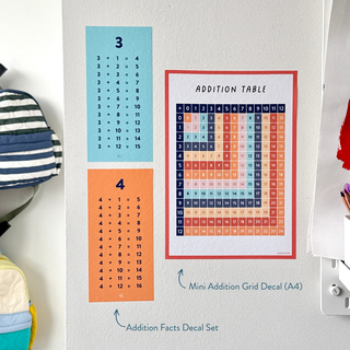 Mini Addition Grid Decal (A4)