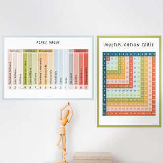 Multiplication Grid Decal - Arlo and Co