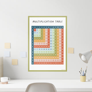 Multiplication Grid Decal - Arlo and Co