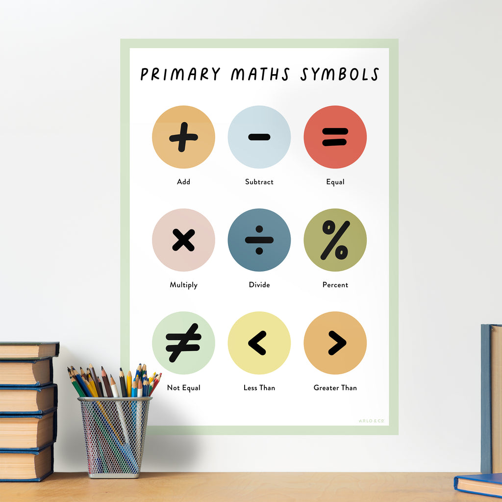 Math Symbols Wall Decal – Arlo & Co