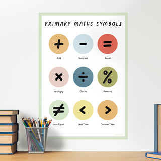 Math Symbols Wall Decal