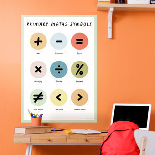 Math Symbols Wall Decal
