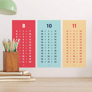 Addition Facts Wall Decal Set - Arlo & Co