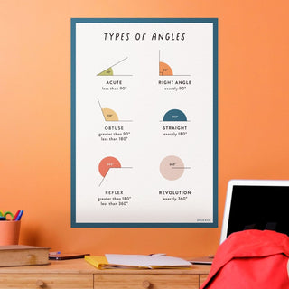 Angles Wall Decal - Arlo & Co
