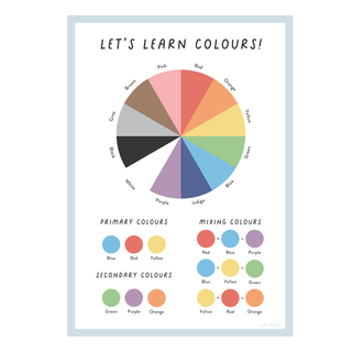 Colour Wheel Wall Decal - Arlo & Co