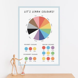 Colour Wheel Wall Decal - Arlo & Co