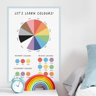 Colour Wheel Wall Decal - Arlo & Co