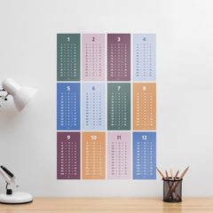 Division Facts Wall Decal Set - Arlo & Co