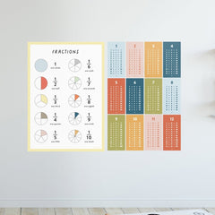 Fractions Wall Decal Chart - Arlo & Co