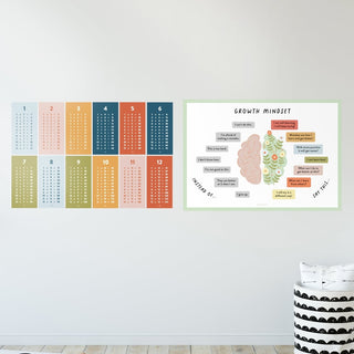 Growth Mindset Wall Decal - Arlo & Co