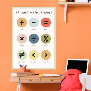Math Symbols Wall Decal - Arlo & Co