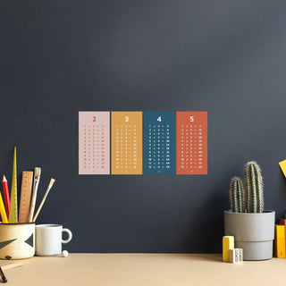 Multiplication Facts Wall Decal Set - Arlo & Co