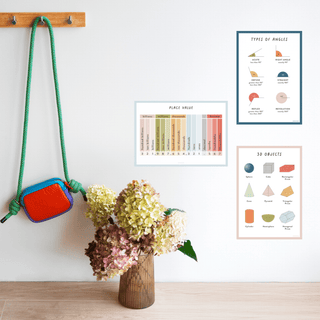 Numeracy A4 Bundle - Middle Years - Arlo & Co