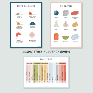 Numeracy A4 Bundle - Middle Years - Arlo & Co
