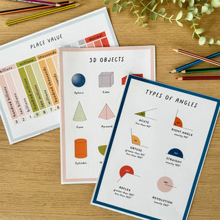 Numeracy A4 Bundle - Middle Years - Arlo & Co