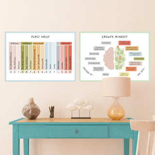 Place Value Wall Decal - Arlo & Co