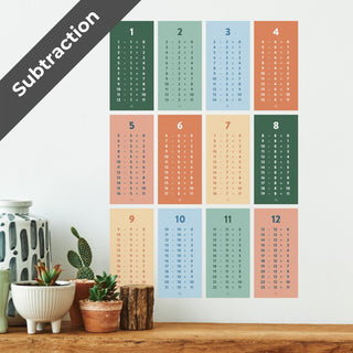 Subtraction Facts Wall Decal Set - Arlo & Co