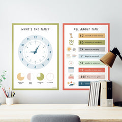 Telling Time Wall Decal - Arlo & Co