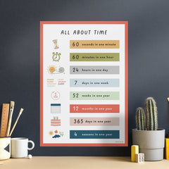 All About Time Wall Decal - Arlo & Co