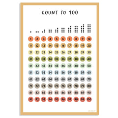 Count to 100 Wall Decal - Arlo & Co