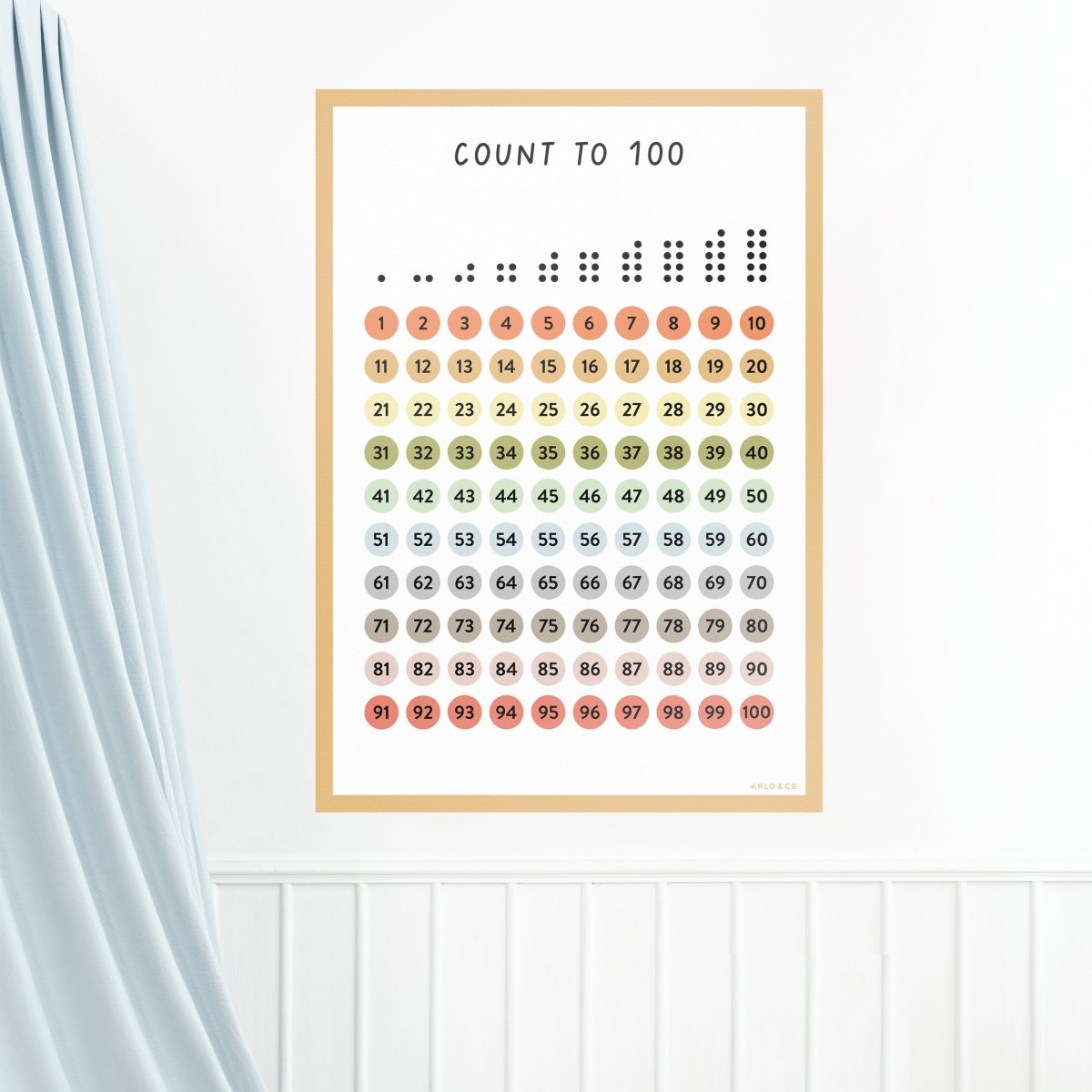 Count to 100 Wall Decal | Arlo & Co