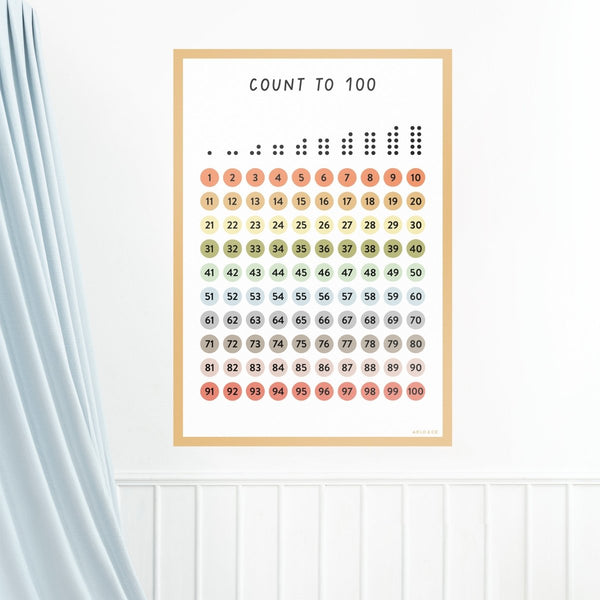 Count to 100 Wall Decal