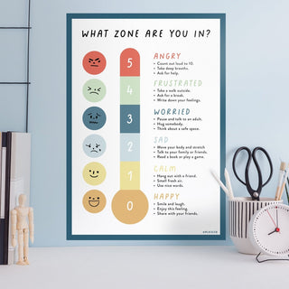 Feelings Thermometer Wall Decal - Arlo & Co